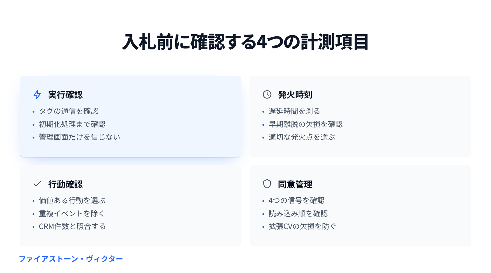 入札前に確認する実行・発火時刻・行動・同意管理の4項目